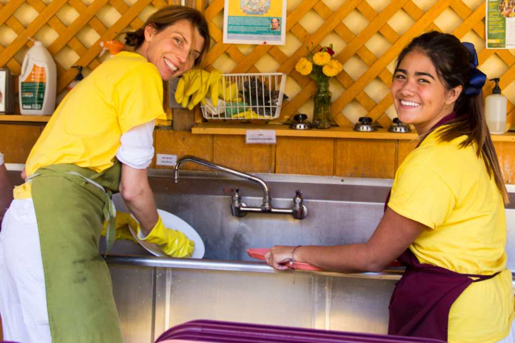 TTC Students washing dishes during karma yoga time.