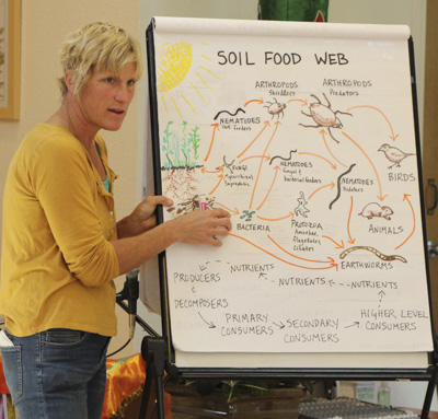 [Video] Lydia Nielsen Talks About Permaculture